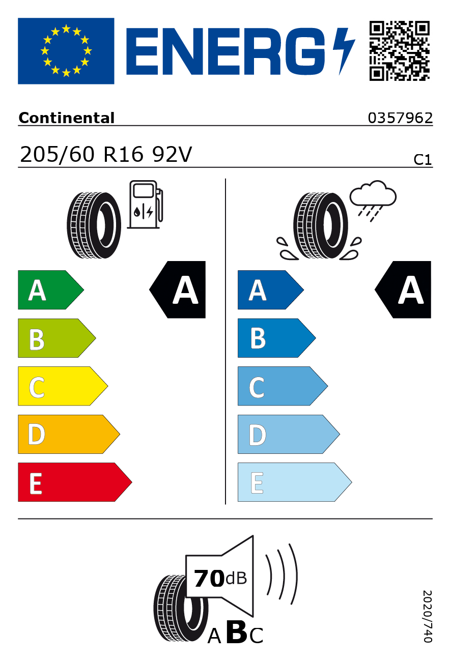 EU-Reifenlabel