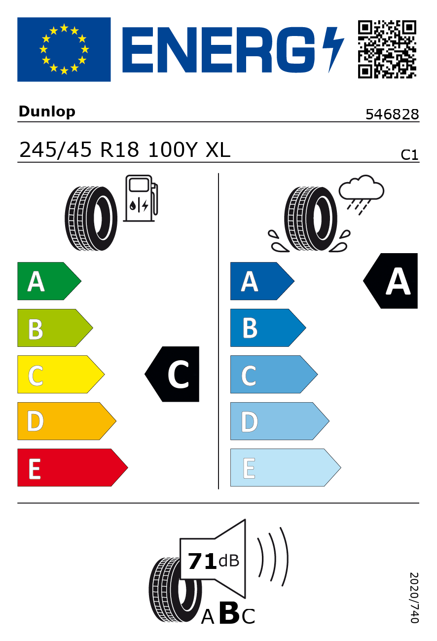 EU-Reifenlabel