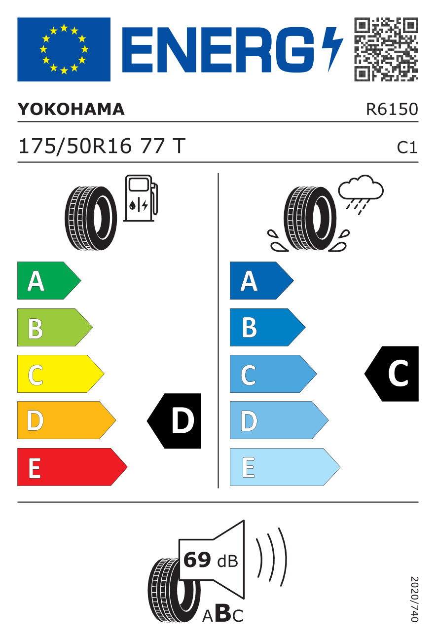 EU-Reifenlabel