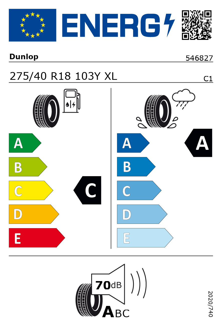 EU-Reifenlabel