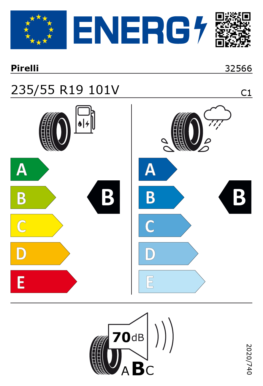 EU-Reifenlabel