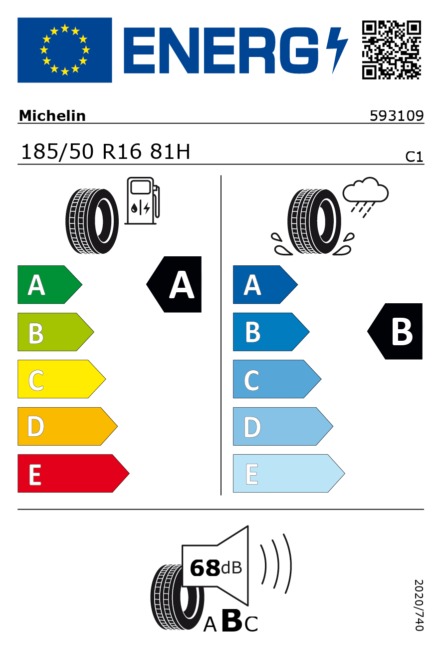 EU-Reifenlabel