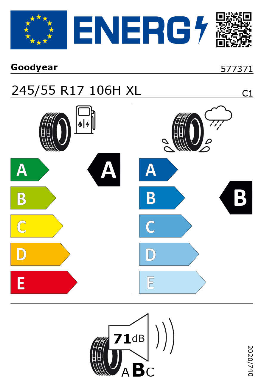 EU-Reifenlabel