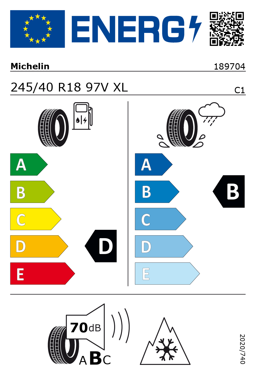 EU-Reifenlabel